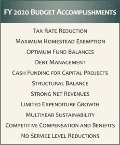 FY 2020 Budget Accomplishments Large